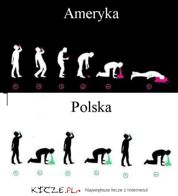Spożywanie alkoholu - AMERYKA vs. POLSKA ;)