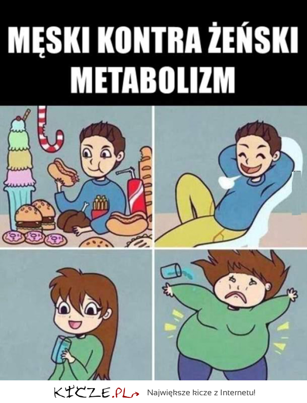 Metabolizm - męski vs. żeński