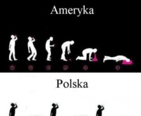 Tak wygląda spożywanie alkoholu - AMERYKA vs. POLSKA