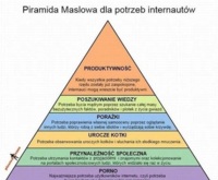 Piramida specjalnie dla INTERNAUTÓW-sprawdź!
